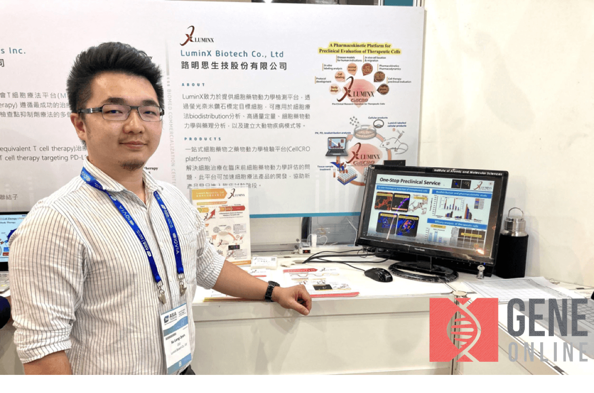 創新亮點！奈米鑽石應用於細胞追蹤定位定量技術 – LuminX