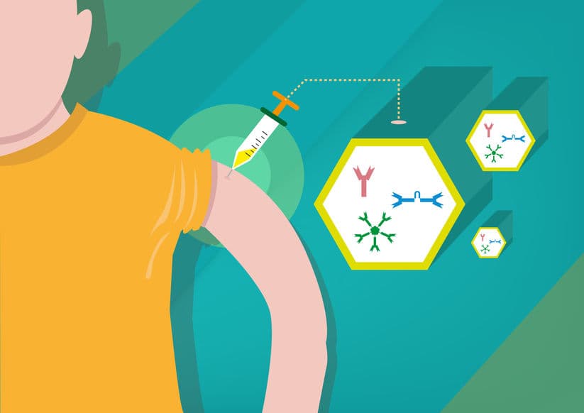 AstraZeneca 和牛津大學的新冠疫苗 1/2 期結果正面！ 接種二劑 ChAdOx1 nCoV-19 皆產生中和抗體