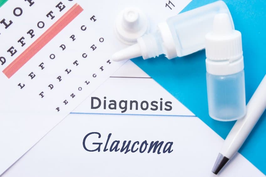 glaucoma