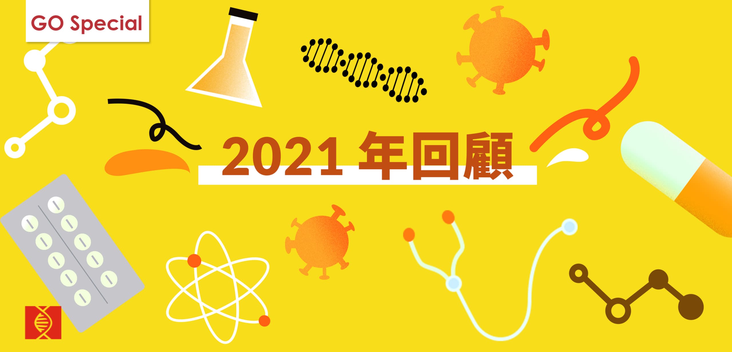 2021 年年度回顧 基因線上