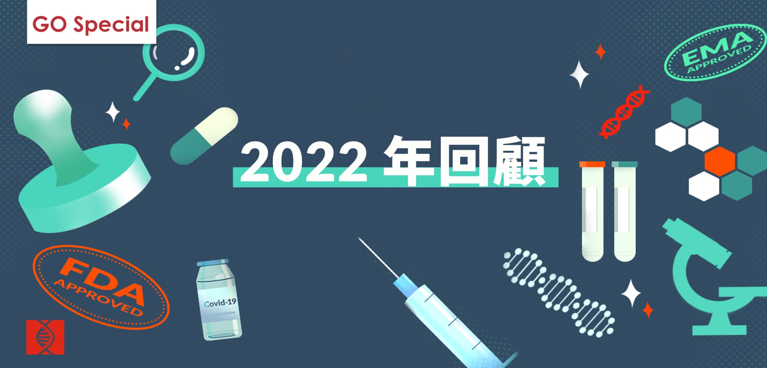 基因線上 2022 年回顧