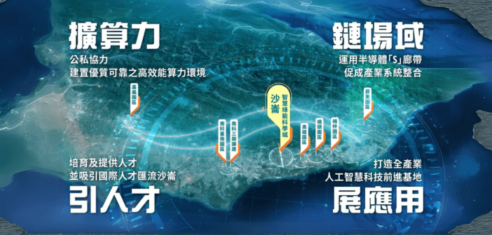 台灣變身-AI-智慧島：打造大南方新矽谷，百工百業數位轉型（來源：大南方新矽谷推動辦公室）