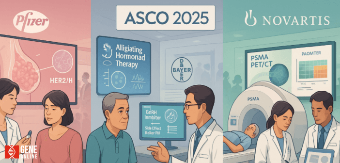 ASCO 2025 多管齊下！輝瑞乳癌治療、拜耳緩解荷爾蒙副作用、諾華早期前列腺癌（AI示意圖）