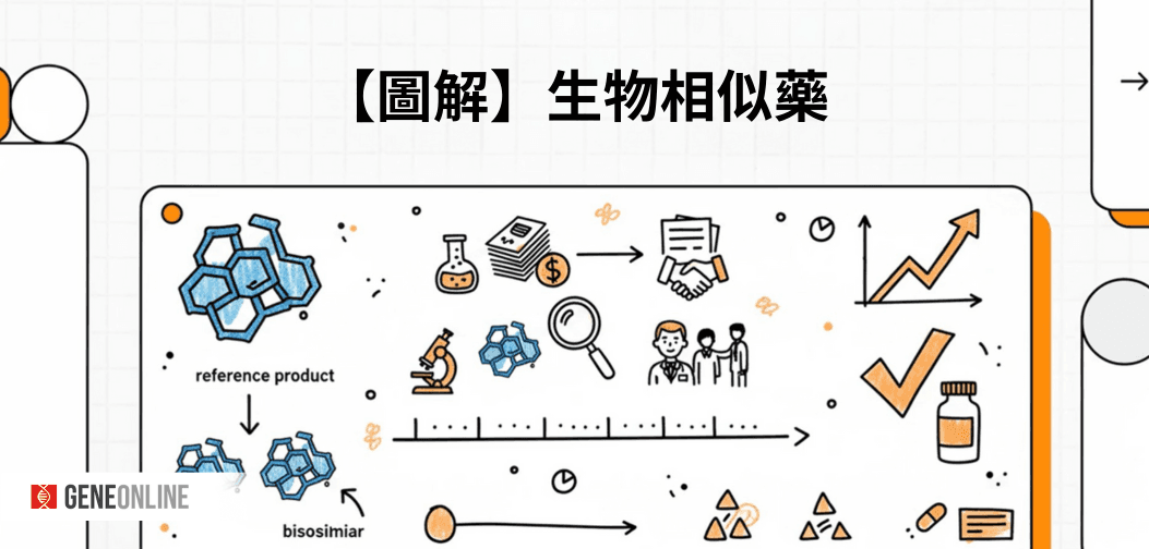 【圖解】生物相似藥概覽