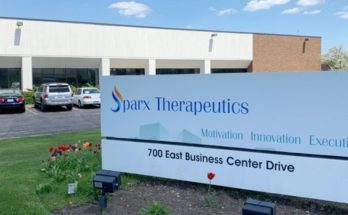 Sparx Therapeutics
