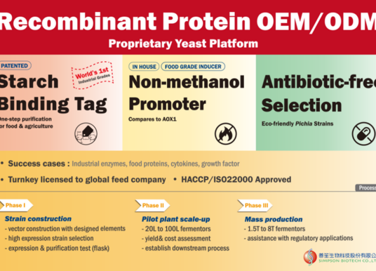 善笙生技在 BIO2024 推出特有的重組蛋白酵母表現平台 OEM/ODM 服務